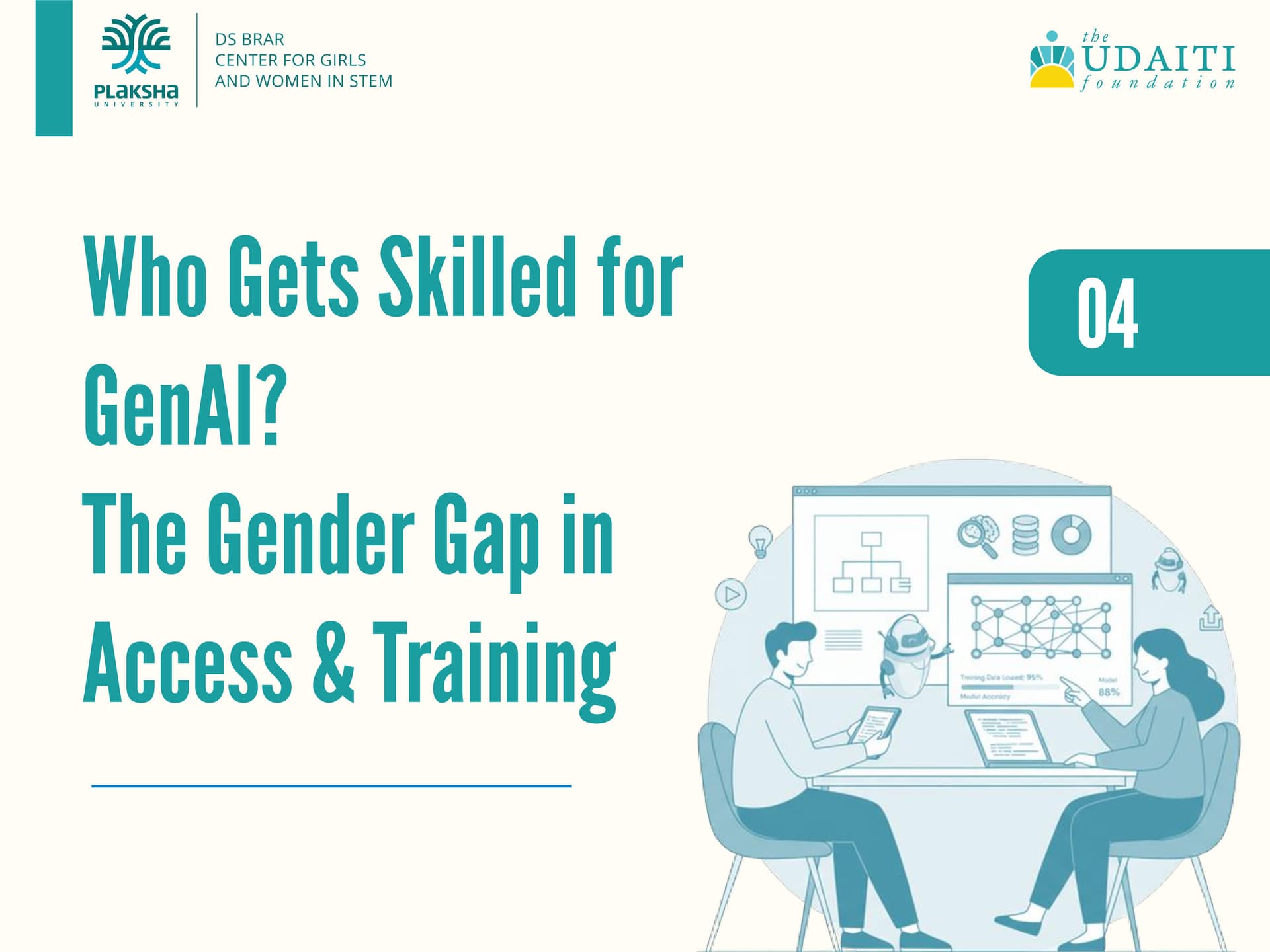 Gender Gaps in Access to GenAI Skills & Training - Image 1